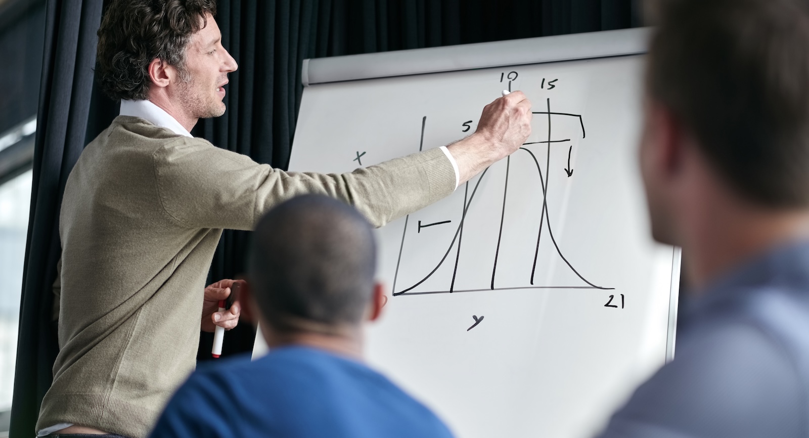 Human-Centric AI Upskilling - Calculation